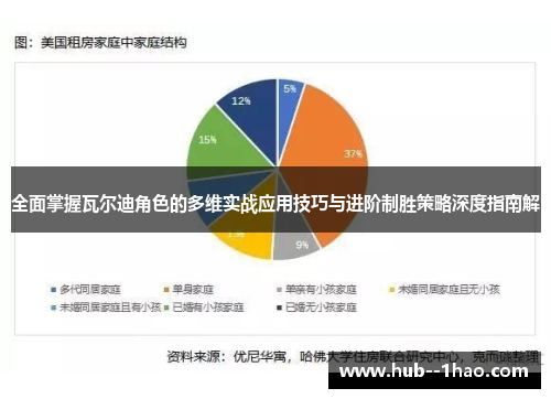全面掌握瓦尔迪角色的多维实战应用技巧与进阶制胜策略深度指南解